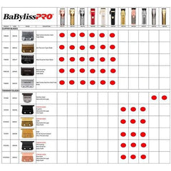 BaBylissPRO DLC T-Blade 2.0mm Deep Tooth