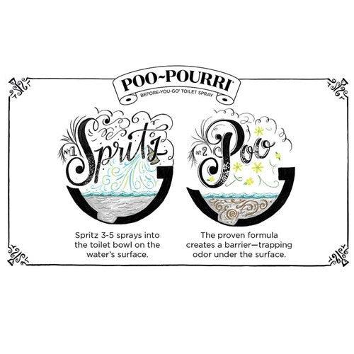 Poo Pourri Vanilla Mint Toilet Spray 41ml