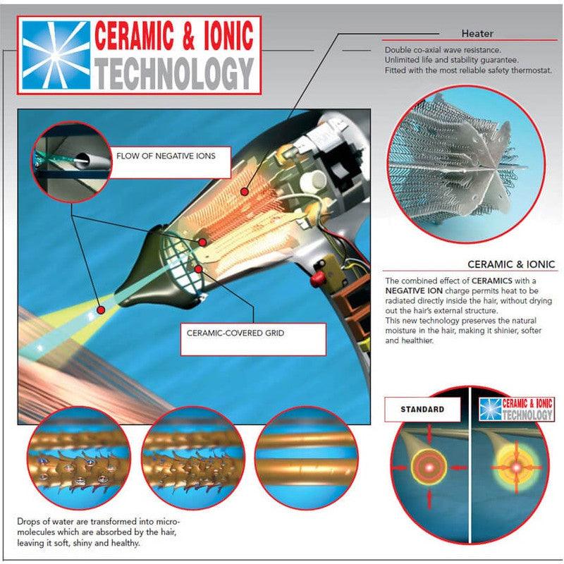 Parlux 3800 Ceramic Iconic Dryer 2100W Red.