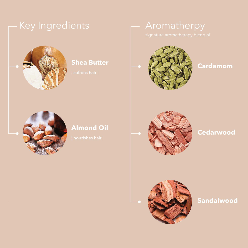 Pureology Hydrate Soft Softening Treatment 200ml.