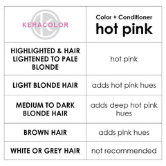 Keracolor Color Clenditioner Colouring Shampoo Hot Pink