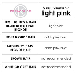 Keracolor Color Clenditioner Colouring Shampoo Light Pink