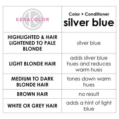 Keracolor Color Clenditioner Colouring Shampoo Silver Blue