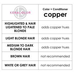 Keracolor Color Clenditioner Conditioning Shampoo Copper