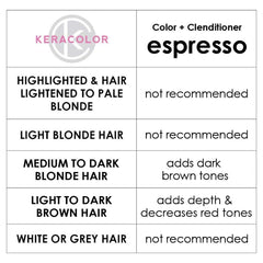 Keracolor Color Clenditioner Colouring Shampoo Espresso