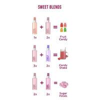 SO...? Escentuals 250mls