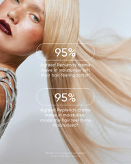 NAK Signature Ultimate Treatment 60 Second Repair 200ml Limited edition