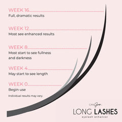 Can Gro Longest Lashes Pack