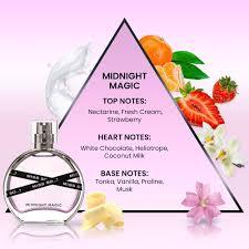 So...? Midnight Magic Eau Fraiche 50ml