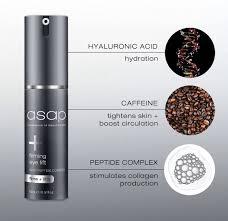 Asap Firming Eye Lift 15ml