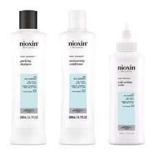 Nioxin Scalp Recovery System Kit