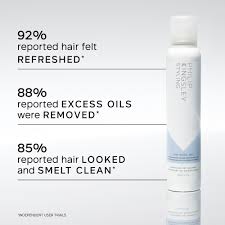 Philip Kingsley One More Day Dry Shampoo 200ml