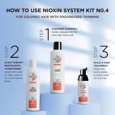Nioxin pro trial kit system 4