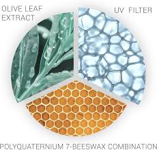 Wella Sp Color Save Conditioner 200ml C