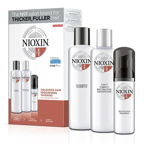 Nioxin Trial Kits