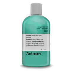 Anthony Logistics Invigorating Rush Hair and Body Wash 355ml