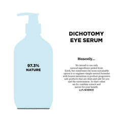 Triumph & Disaster Dichotomy Eye Serum 15ml.