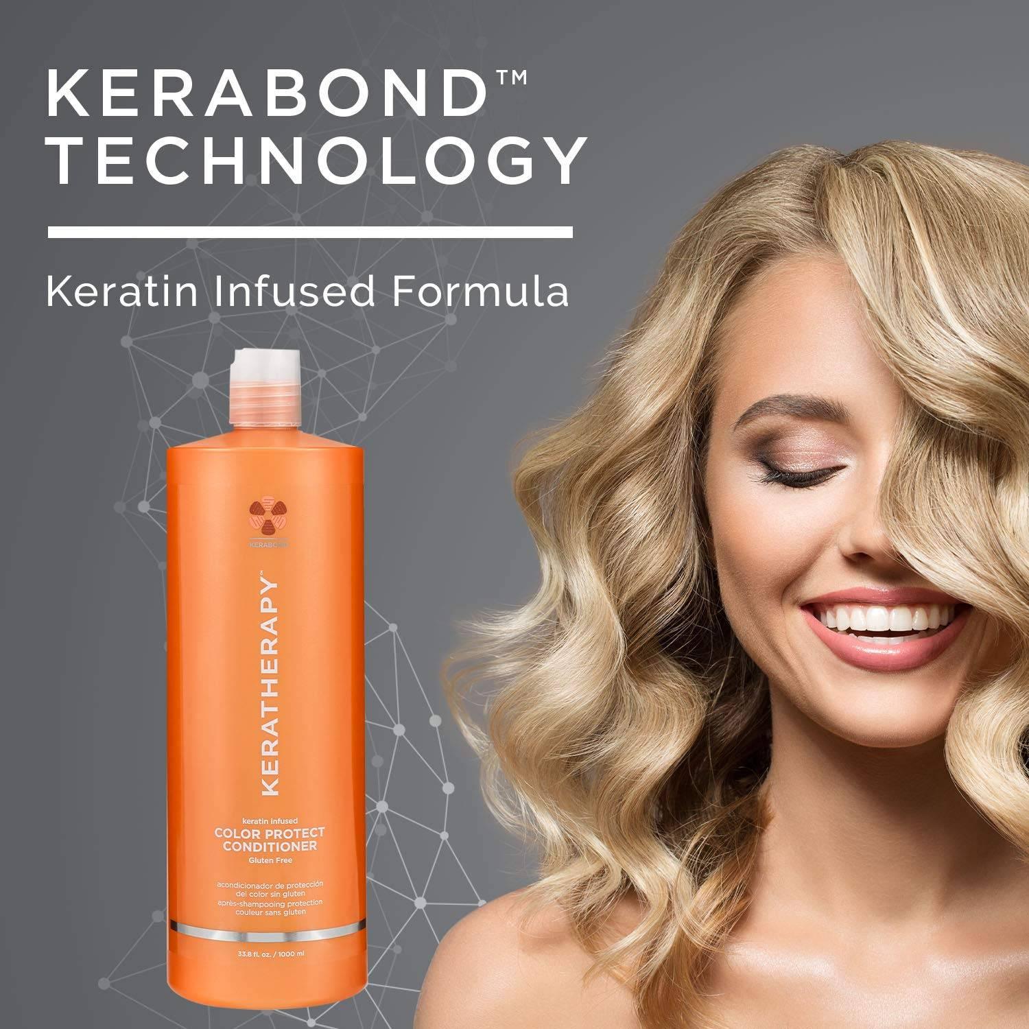 Keratherapy Keratin Infused Colour Protect Conditioner 1 Litre