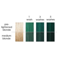 Keracolor Color Clenditioner Colour Shampoo Emerald 355ml