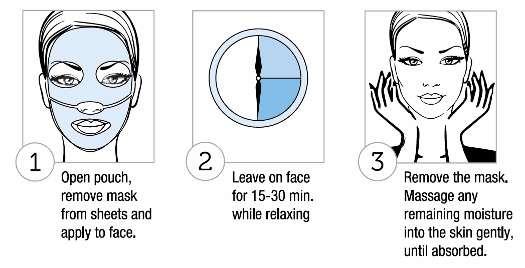 Societe Rejuvenating Peptide Mask 5 piece