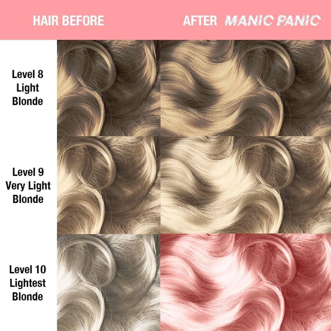 Manic Panic Dreamsicle Creamtone 118ml