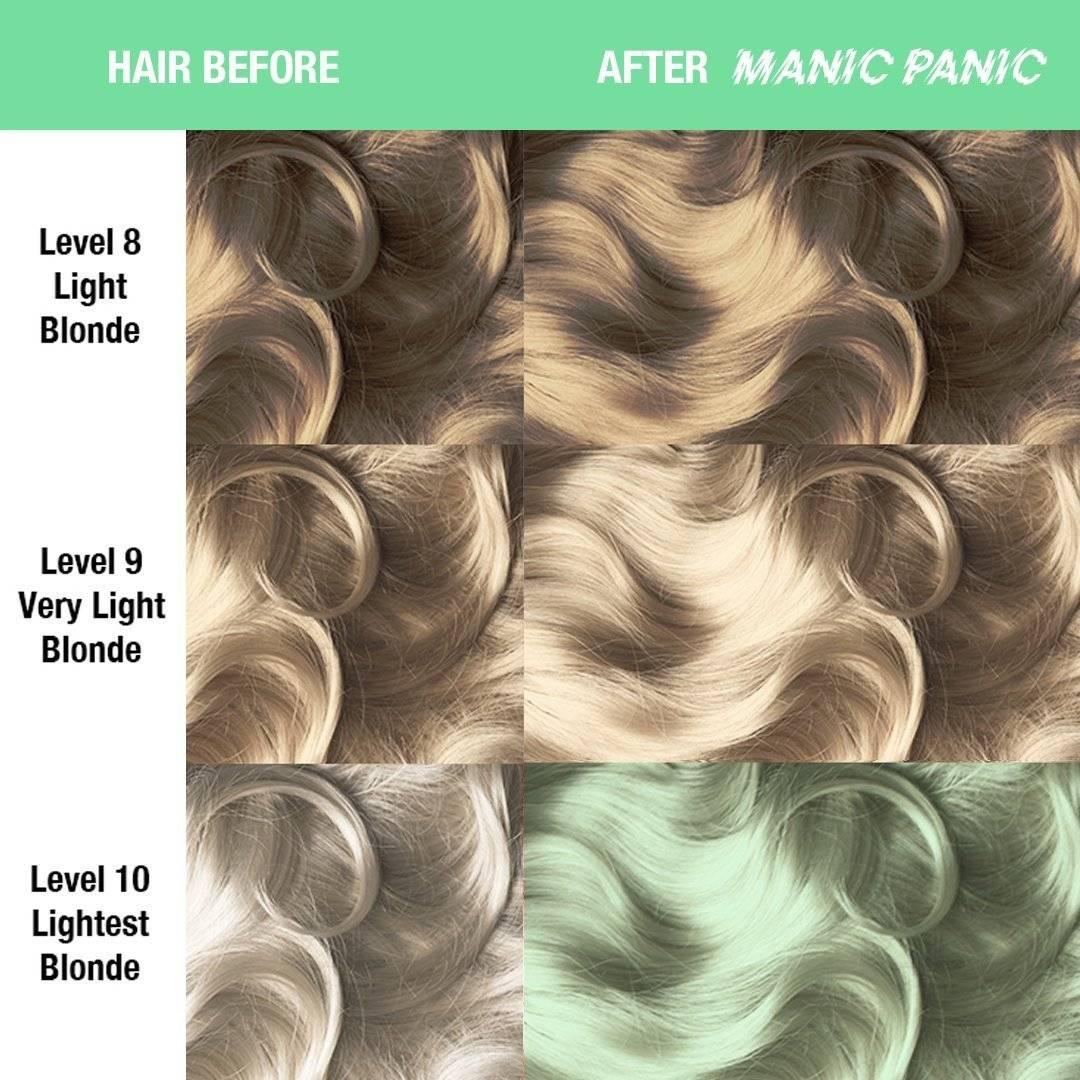 Manic Panic Sea Nymph Creamtone 118ml