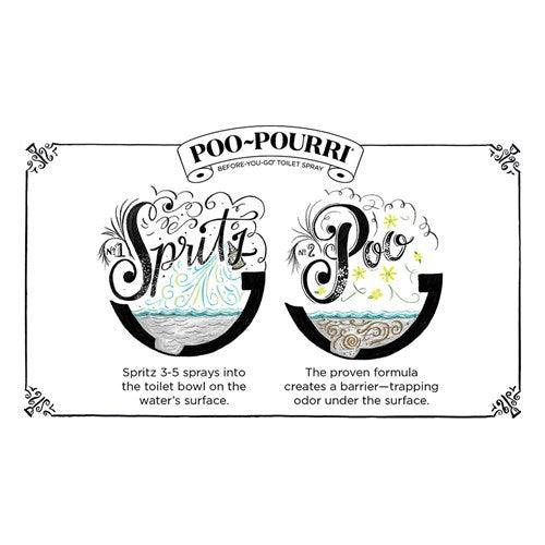 Poo Pourri Fresh Air Toilet Spray  59ml