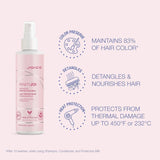 Joico Innerjoi Preserve Protective Milk 200ml