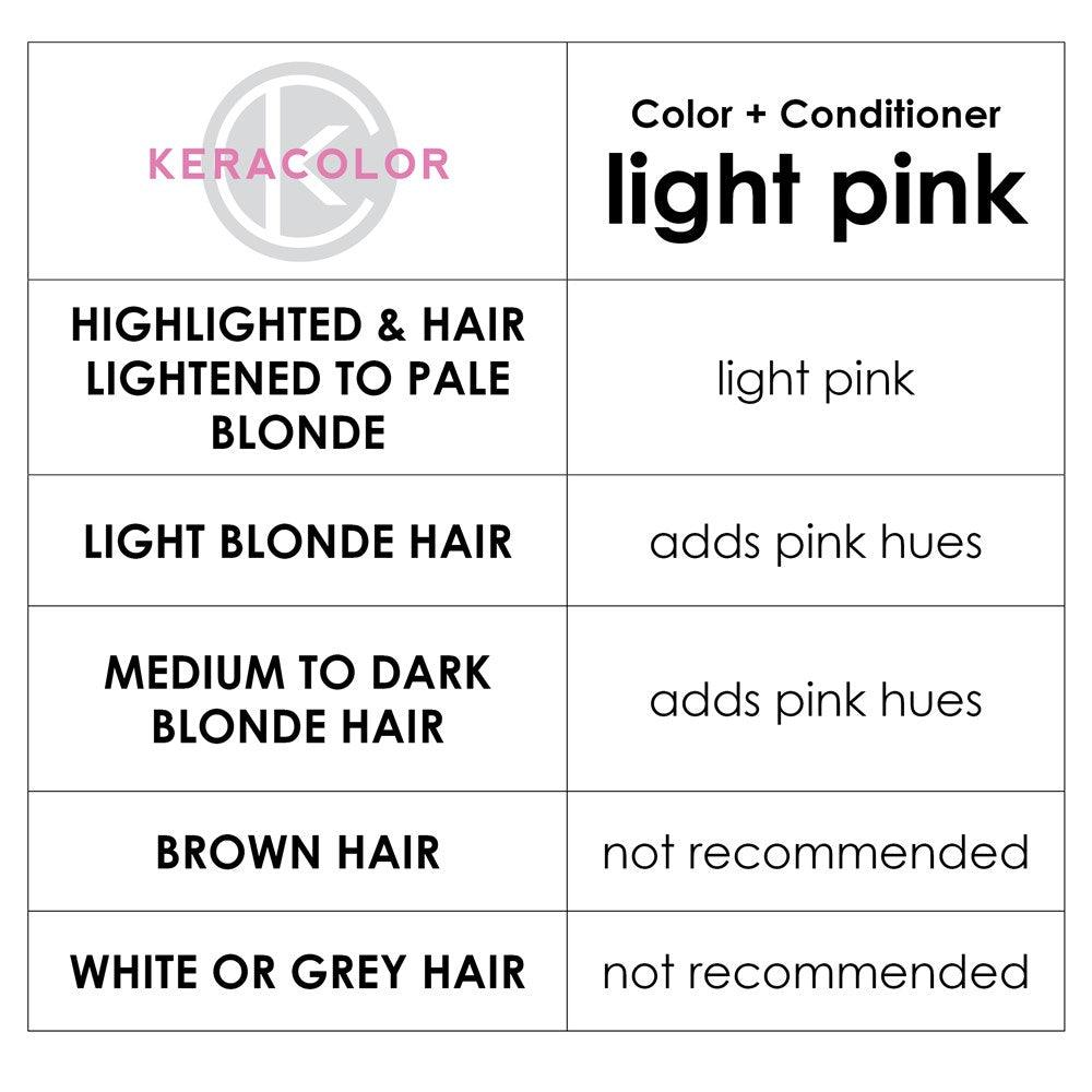 Keracolor Color Clenditioner Colouring Shampoo Light Pink