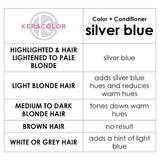 Keracolor Color Clenditioner Colouring Shampoo Silver Blue