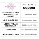 Keracolor Color Clenditioner Conditioning Shampoo Copper