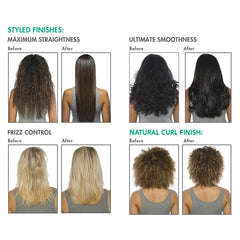 Keratin Complex Personalized Blow Out Picture Perfect Hair Bond Sealing Masque 1000ml