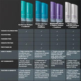 Keratin Complex Timeless Colour Conditioner 1000ml