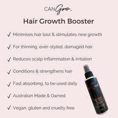Can Gro Hair Growth Booster
