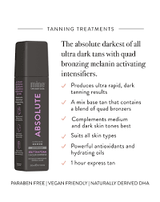Minetan Absolute Self Tan Foam 200ml