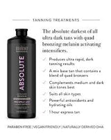 Minetan Absolute Pro Spray Mist 1000ml