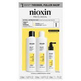 Nioxin Trial Kits