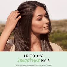 Wella Professionals Elements Renewing Shampoo 250ml