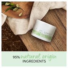 Wella Professionals Elements Renewing Mask 150ml