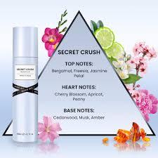 So...? Secret Crush Perfume Mist 140ml