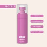 Chemical Addiction Peptide Bonding Spray 188ml