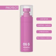 Chemical Addiction Peptide Bonding Spray 188ml