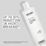 Nioxin Density Defend Anti breakage Strengthening Mask 500ml