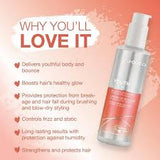 Joico YouthLock Collagen Blowout Creme 177ml