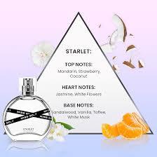 So...? Starlet Eau de Parfum 50ml