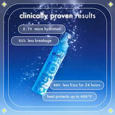 Amika Water Sign Hydrating Hair Oil 50ml