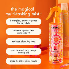 Amika The Wizard Detangling Primer 150ml