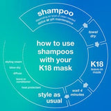 K18 Peptide Prep pH maintenance shampoo 250ml.