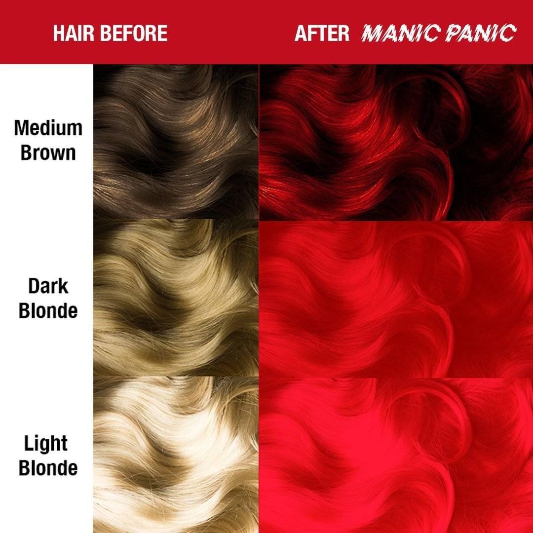 Manic Panic Pillarbox Red Amplified Bottle 118ml