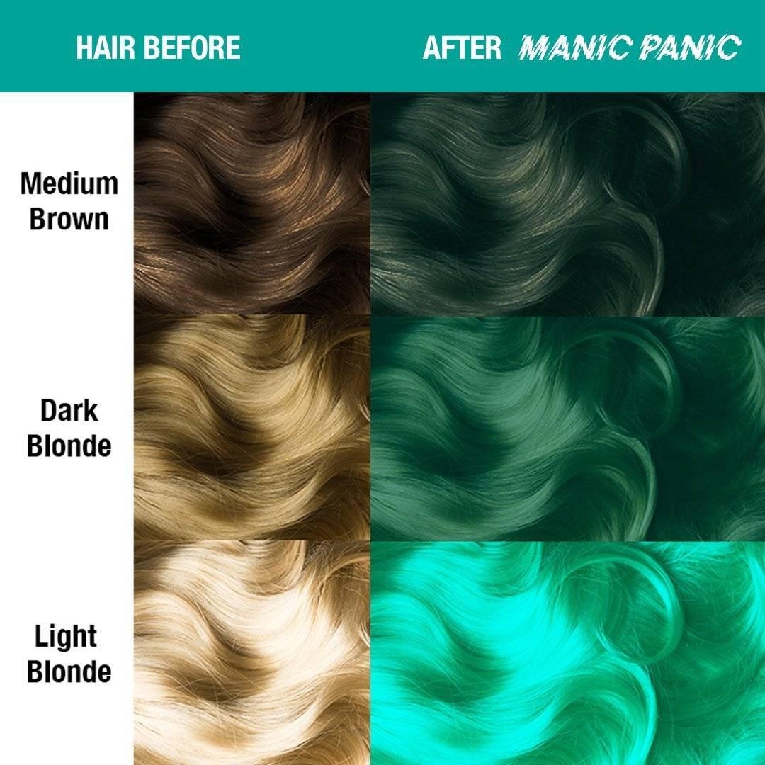 Manic Panic Siren's Song Amplified Bottle 118ml
